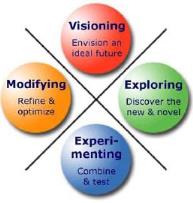 DiPersio-Oct2015-Artwork1