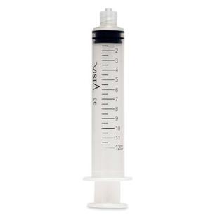 Deep Pocket Irrigator Tips and Syringe